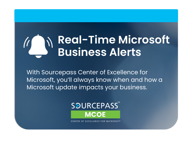 Real-Time Microsoft Business Alerts